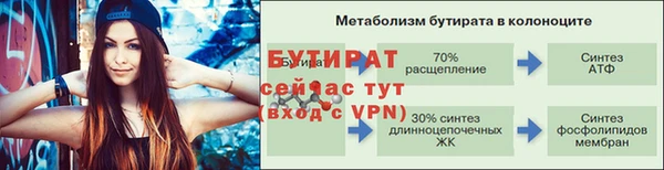 прущие крисы Заволжск